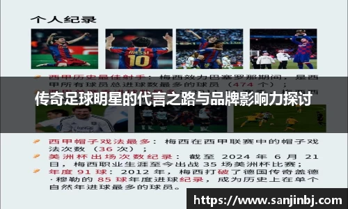 传奇足球明星的代言之路与品牌影响力探讨