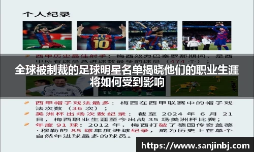全球被制裁的足球明星名单揭晓他们的职业生涯将如何受到影响
